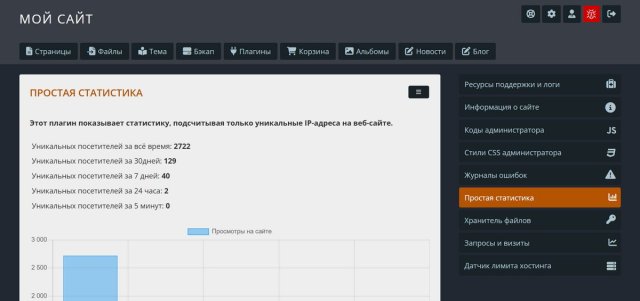 Плагин EasyStats